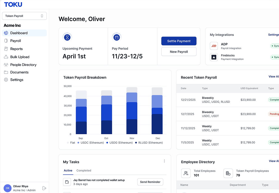 Toku admin dashboard — global payroll, token payroll breakdown, and recent payments in one view
