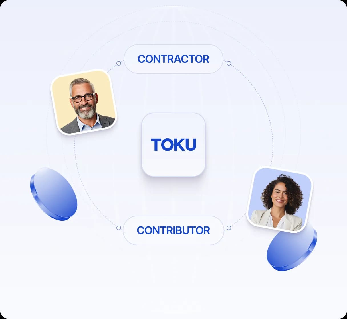 Toku connects one platform to every kind of worker — employees, contractors, and contributors — worldwide