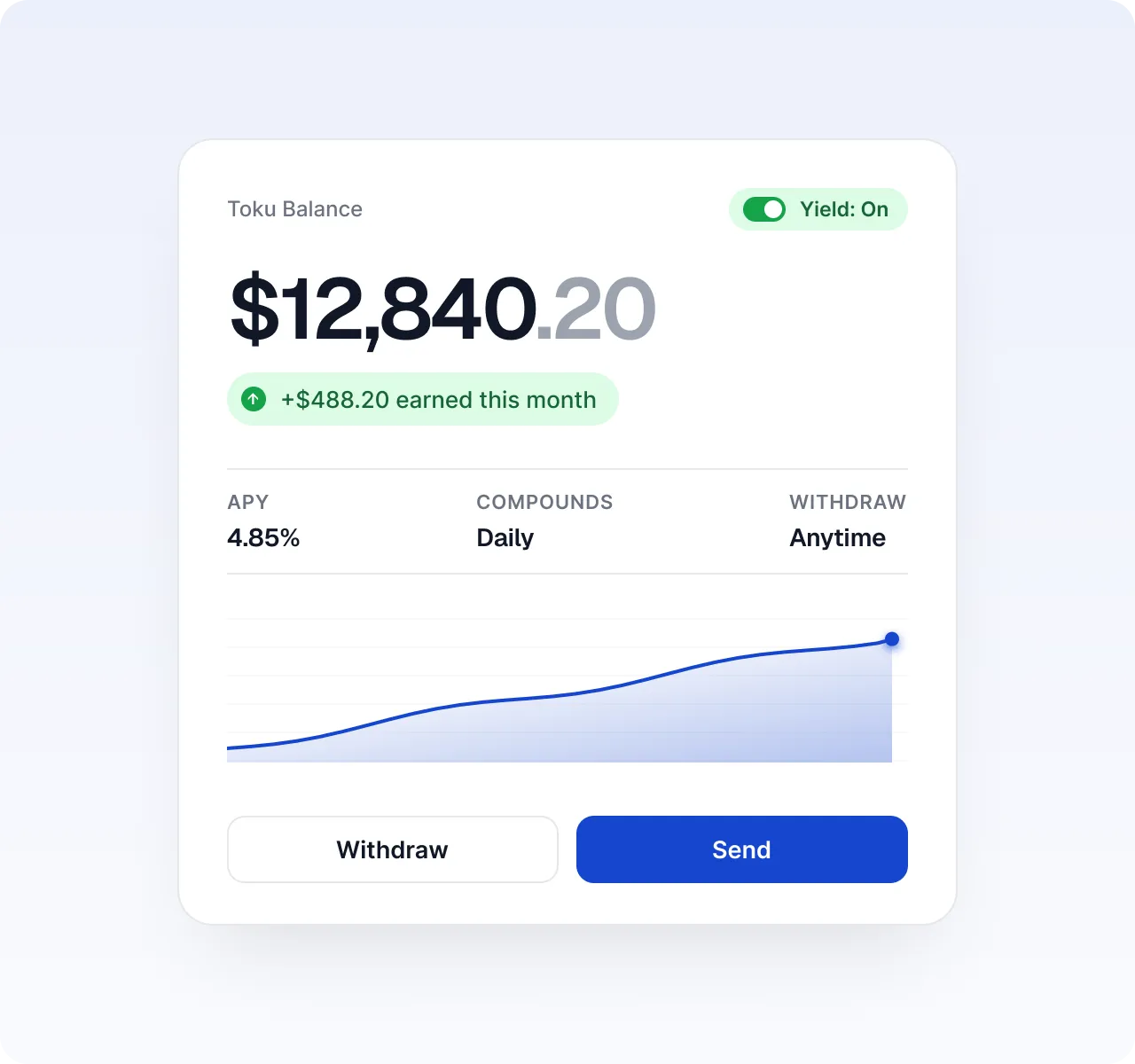 Wallet balance earning yield on stablecoins