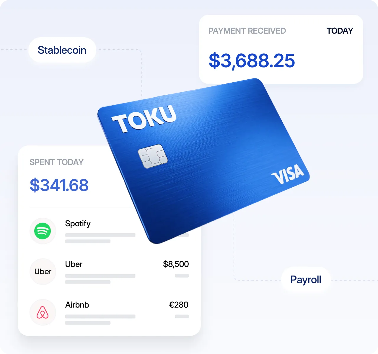 Visa card linked to a stablecoin balance