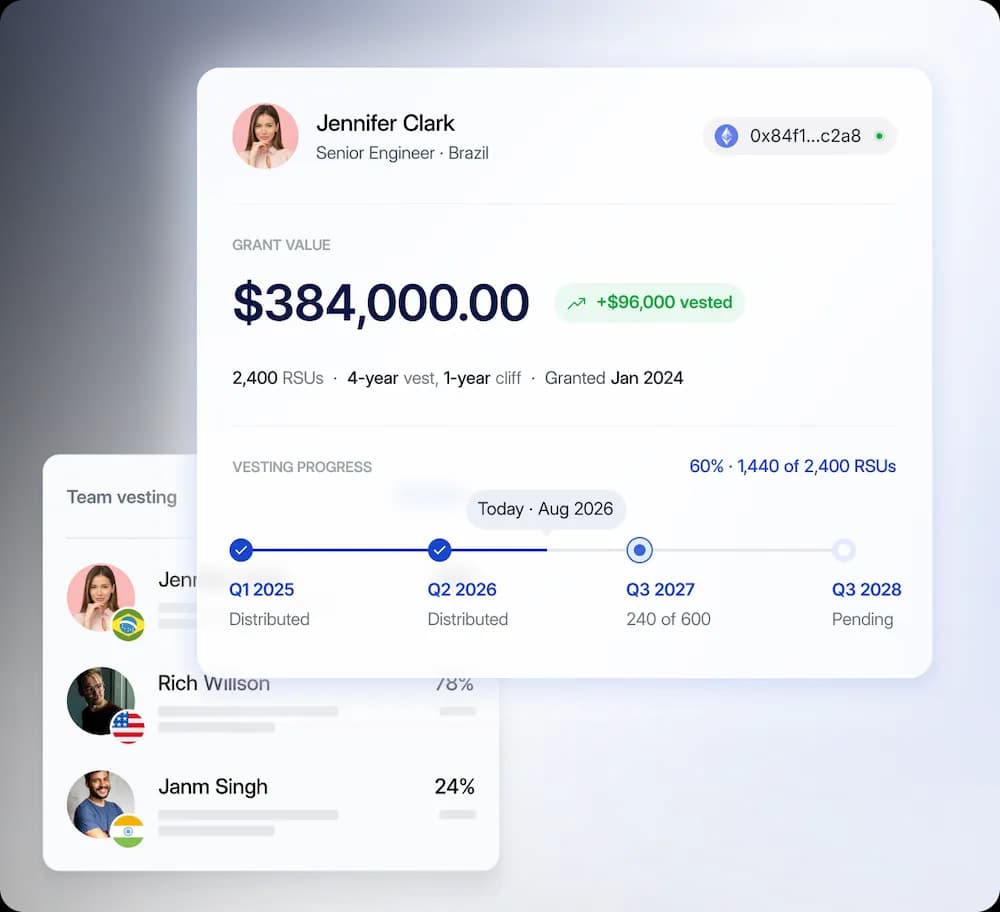 Toku dashboard showing tokenized equity grant value and vesting progress.